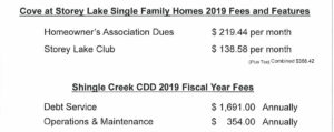 venta-de-casas-en-orlando-estados-unidos