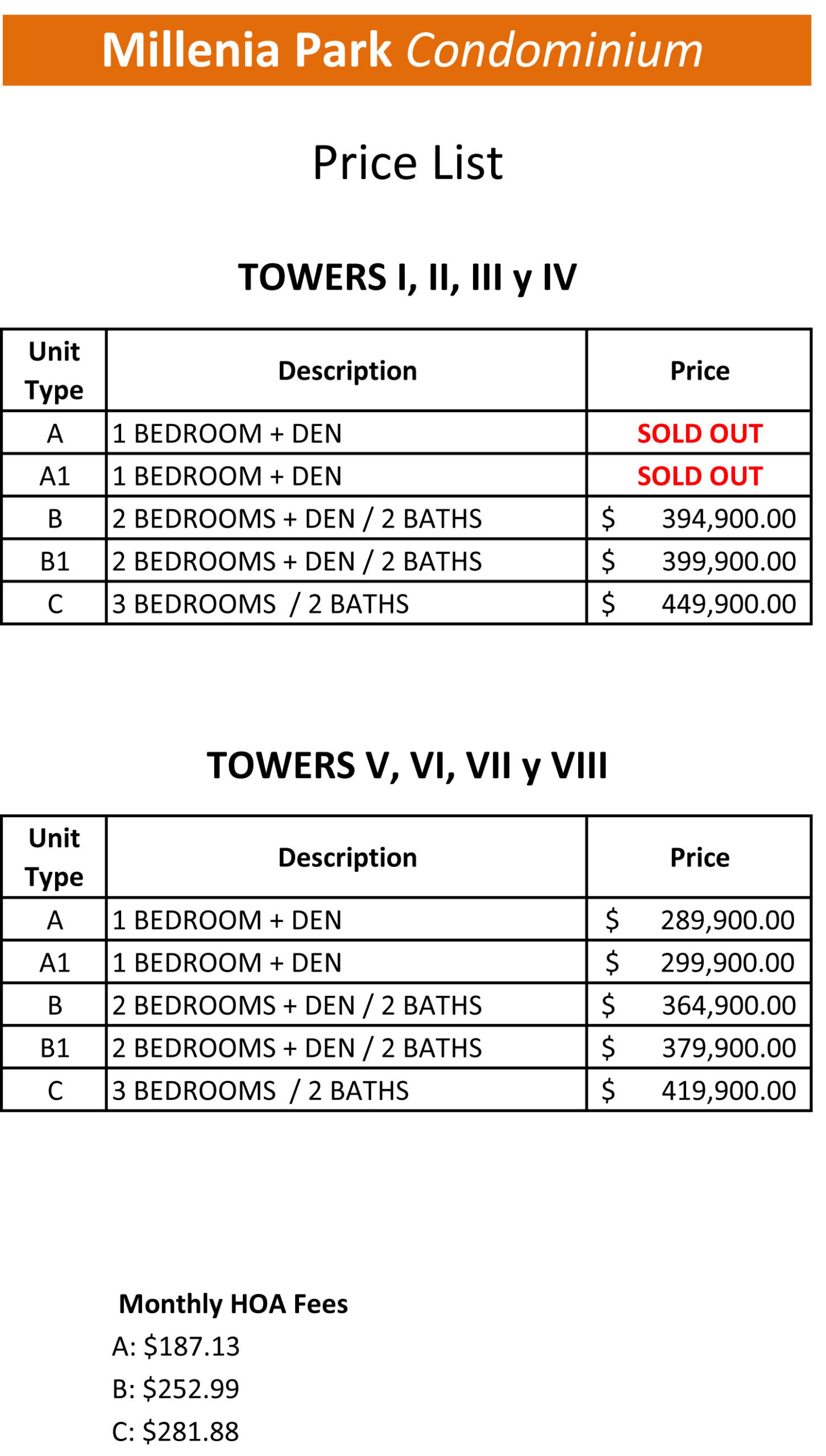 Prices-Millenia-Park-Towers-I-to-VIII